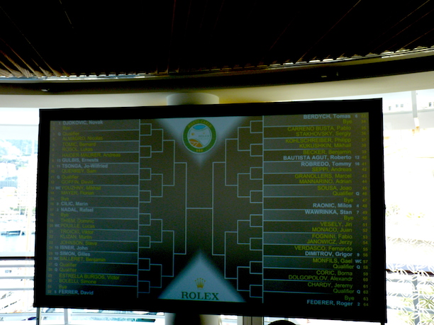 http://www.welovetennis.fr/medias/images/A%20DOSSIER%20GENERAL%20612x225/Tableau%20MC%202015.JPG