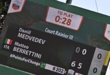 Les statistiques cataclysmiques de Medvedev lors de sa défaite 6–0, 6–0 contre Berrettini